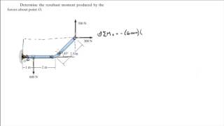 Determine the resultant moment produced by the forces about point O [upl. by Eanwahs]