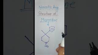 meperidine norcoticdrug [upl. by Bekelja]