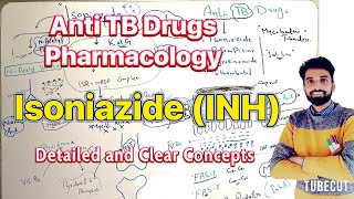 Pharmacology of Anti TB Drugs  Isoniazid INH Detailed and Clear Concept [upl. by Woodhead230]