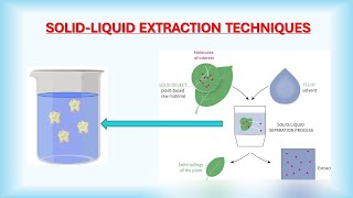 SOLIDLIQUID EXTRACTION TECHNIQUES [upl. by Nyrat]