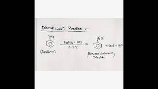 Diazotization Reaction [upl. by Eido]