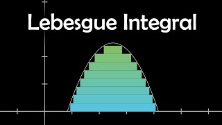 A horizontal integral Introduction to Lebesgue Integration [upl. by Gulick533]