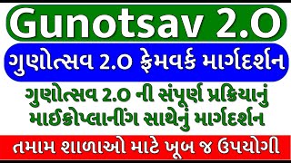 ગુણોત્સવ 2O સંપૂર્ણ માર્ગદર્શન  gunotsav 20 framework  shikshak sajjata sarvekshan  edutechsaan [upl. by Phenica]