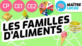 Les familles daliments CP  CE1  CE2  Cycle 2  Questionner le monde [upl. by Seema]