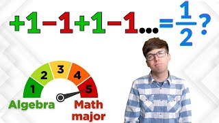 1−11−1 Explained in 5 Levels from Algebra to Math Major [upl. by Lladnew]