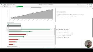 Qlik Dynamic Template v2 [upl. by Weyermann]