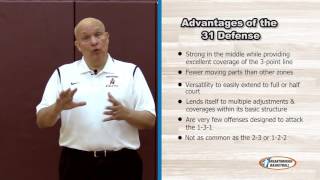 8 Benefits To Using 131 Zone Defense [upl. by Huston]