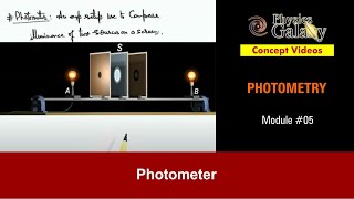 Class 12 Physics  Photometry  5 Photometer  For JEE amp NEET [upl. by Yssim]