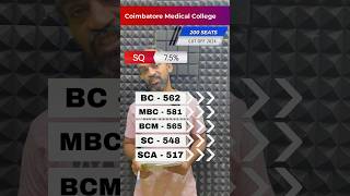 Coimbatore Medical College cut off 2024 [upl. by Danielle624]