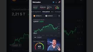 7 de Octubre ⭐️ ANALISIS DIARIO MERCADO CRYPTO 🚀 BITCOIN ETHEREUM BTC criptomonedas dinero [upl. by Nosnevets342]