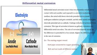 Corrosion  Applied Chemistry For CSE Stream [upl. by Kei]