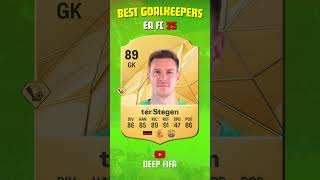 Best Goalkeepers In EAFC 25 shorts eafc25 fifa [upl. by Lillywhite570]