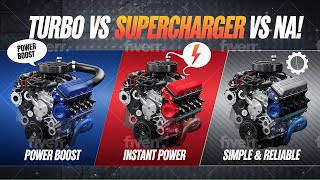 Turbo Supercharger or Naturally Aspirated Which Engine Setup is Best for You [upl. by Carlton523]