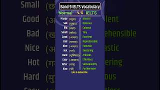 Normal vs IELTS Vocabulary english shorts ielts vocabulary spokenenglish normalvsielts [upl. by Ellicul]