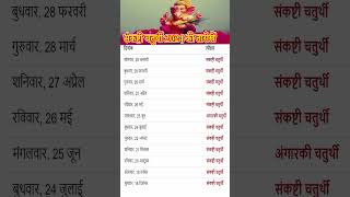 Sankashti Chaturthi 2024 List  Ganesh Chaturthi 2024 Date संकष्टी चतुर्थी 2024 तिथि व चंद्रोदय समय [upl. by Millhon405]