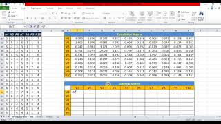 KMO amp Bartletts Test Sperisity Factor Aanalysis Manual Calculation [upl. by Lilac538]