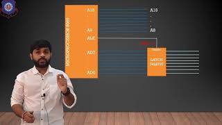 What exactly is demultiplexing of address amp databus in microprocessor 8085 [upl. by Rednal67]