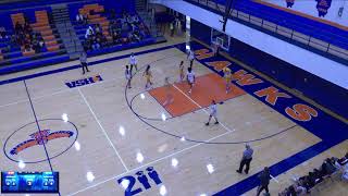 Hoffman Estates High School vs Rolling Meadows High School Womens Varsity Basketball [upl. by Suraved]