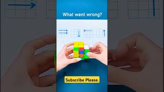 Do You know cube cubers beach beats cuberdon foryou cuberoot viralvideo viralreels rubik [upl. by Edmonds]