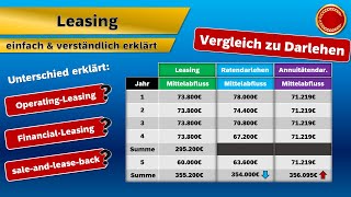 Leasing  👨🏼‍🎓 EINFACH ERKLÄRT 👩🏼‍🎓 [upl. by Fasa]