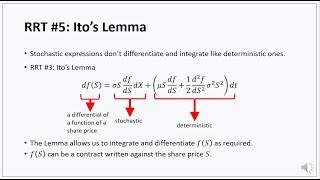 1428 CONTINUOUS STOCHASTIC EQUATIONS PRESENTATION ONE PART 1 WITH VOICEOVER 19 MINUTES [upl. by Sairtemed104]