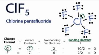 ClF5 Lewis Structure  How to Draw the Lewis Structure for ClF5 Chlorine Pentafluoride [upl. by Eniamret]