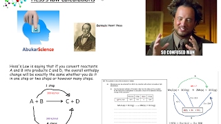 Hesss law calculations simplified  Alevel Chemistry [upl. by Htnnek]