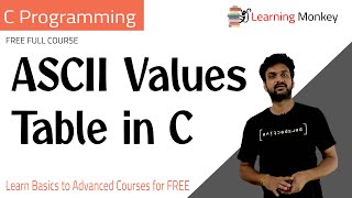 ASCII Values Table in C  Lesson 282  C Programming  Learning Monkey [upl. by Koffler975]