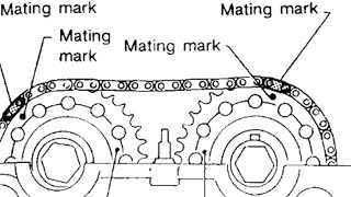 Sr20det timing chain [upl. by Albric247]