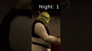 MAI CAGARE NEL CESSO DI SHREK FINITO MALISSIMO [upl. by Boatwright]