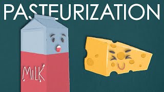 What is pasteurization [upl. by Mcgill]