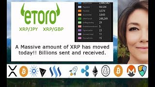 Billions of XRP moved today Stellar XLM  Ripple XRP on 2 paths Tron Burns Tokens [upl. by Hanoy]