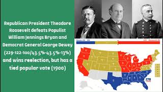 Alternative US History  What if Democrat General Winfield Scott Hancock became president in 1880 [upl. by Weasner461]