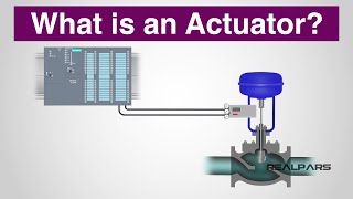 What is an Actuator [upl. by Nottap]