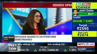 Parag Thakkar  Fort Capital  NDTV Profit  14112024 [upl. by Cargian702]