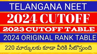 Telangana neet 2024 expected cutoff [upl. by Myrlene]