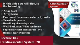 Aging heart  Arrhythmias  Torsades de pointes  Brugada syndrome  Holiday heart syndrome [upl. by Kalila32]