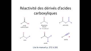 ESD  Capsule 5  Dérivés des acides [upl. by Caplan]