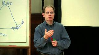 Dan Siegel The Neurological Basis of Behavior the Mind the Brain and Human Relationships Part 1 [upl. by Elle]