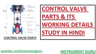 Control Valve amp its part Details Study in Hindi Part 2  Instrument Guru [upl. by Eey]