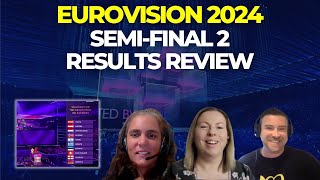 Eurovision SemiFinal 2  Results Review [upl. by Clothilde]