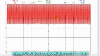 Curso Osciloscopio Automotriz Capitulo 16 [upl. by Balliol817]