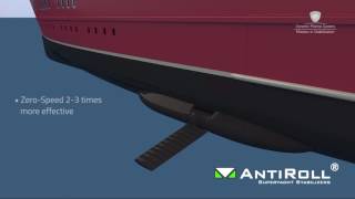 DMS AntiRoll  The superyacht stabiliser [upl. by Aubree]