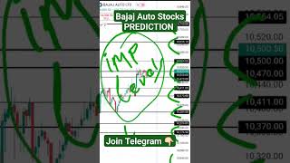 Bajaj Auto Stocks Prediction Advance Levels Analysis shorts viral bajajauto [upl. by Bernardine]