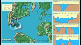 Chicxulub Mega Tsunami  Simulation [upl. by Casie]