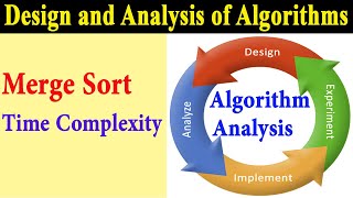 how to calculate merge sort time complexity  solved example in urduhindi [upl. by Adiela]