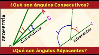 Ángulos Consecutivos y Adyacentes [upl. by Haveman]