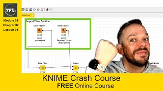 Knime Crash Course Workflow Annotations [upl. by Saree]