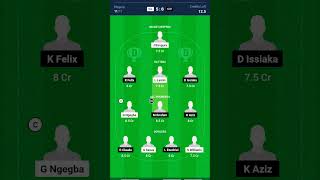 SIL Vs CIV Dream 11 Prediction [upl. by Osrick]