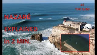 NAZARE SURF EXPLAINED in TWO MINUTES Part 24 quotTHE SURFquot [upl. by Armbrecht]